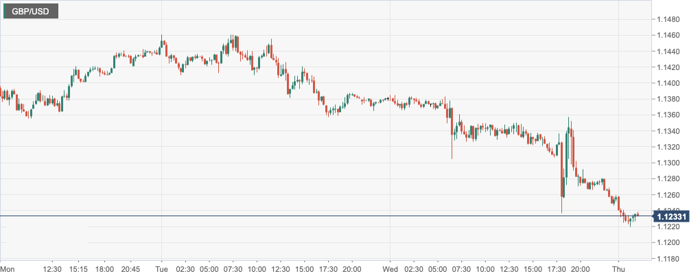 GBP_USD.png