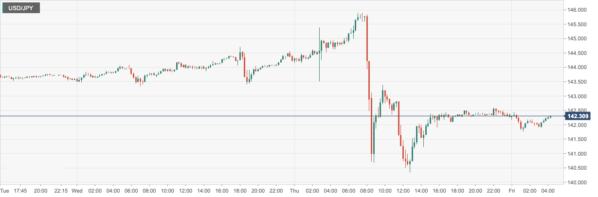 USD_JPY.png
