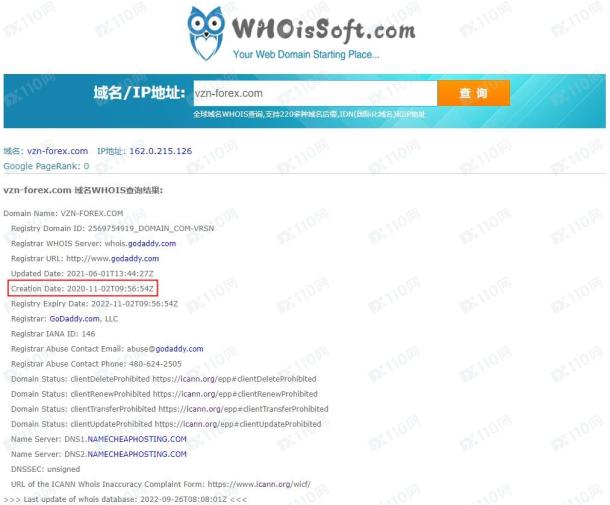 域名调查结果