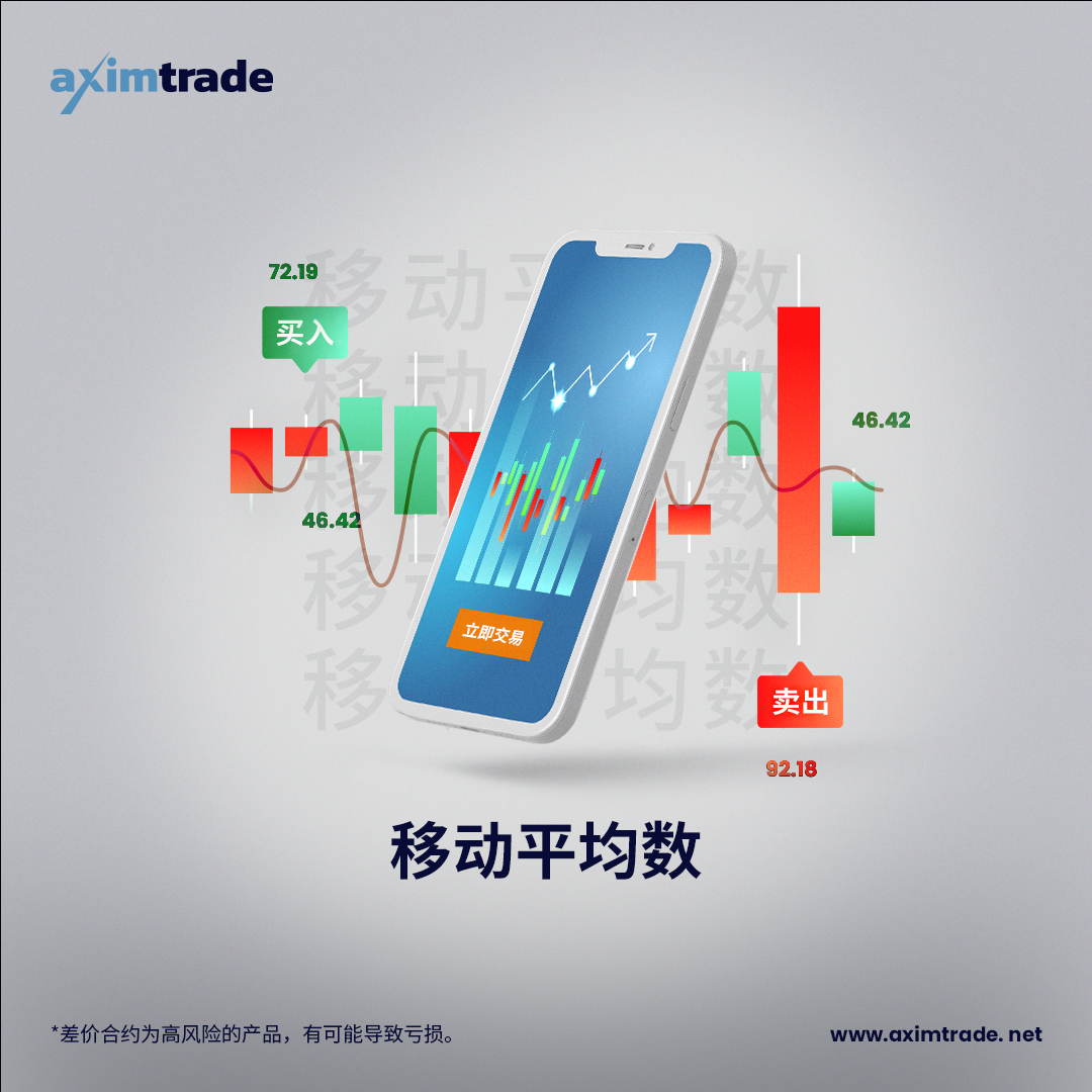 Sep-20_Best-Indicators-for-Beginners-Moving-Average_CN.jpg