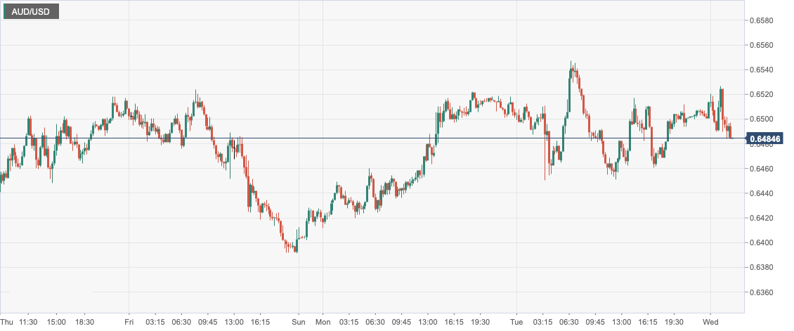 AUD_USD.png