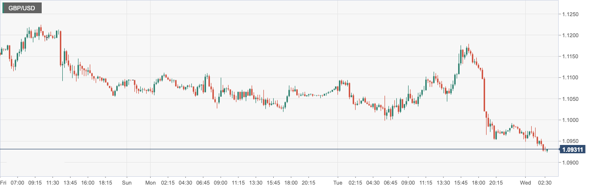 GBP_USD.png
