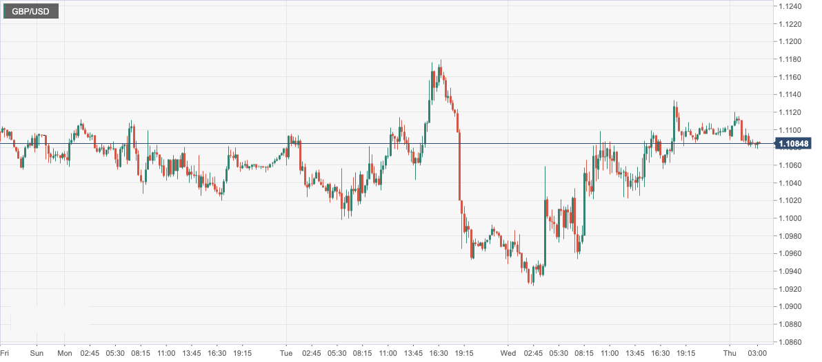 GBP_USD.png