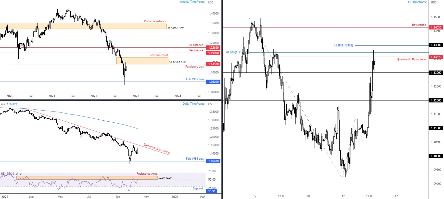 GBPUSD FPMARKETS.jpg