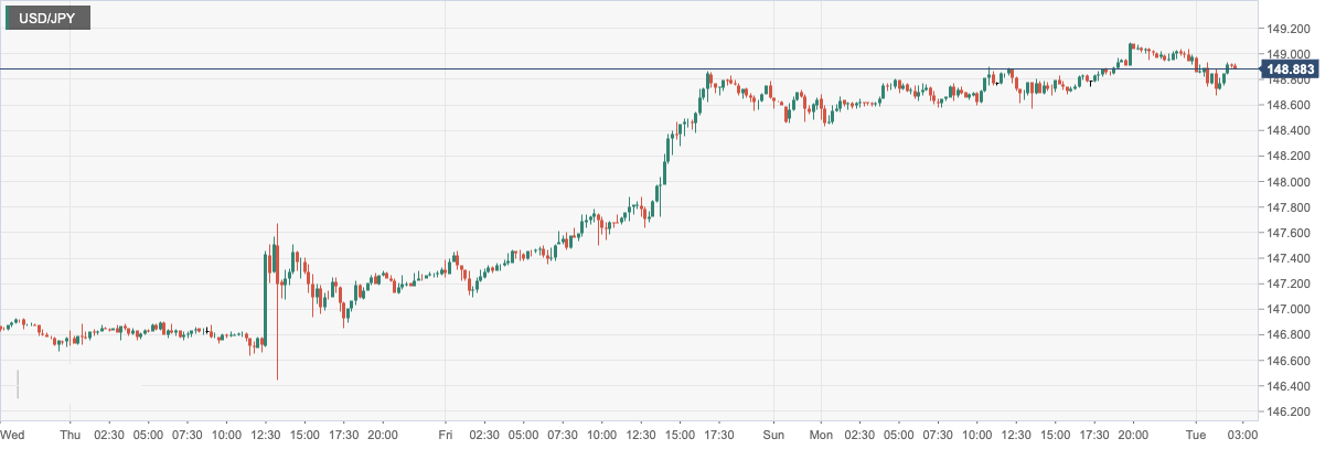 USD_JPY.png