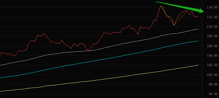 EURUSD.png