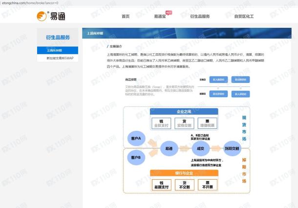 宣称所受监管