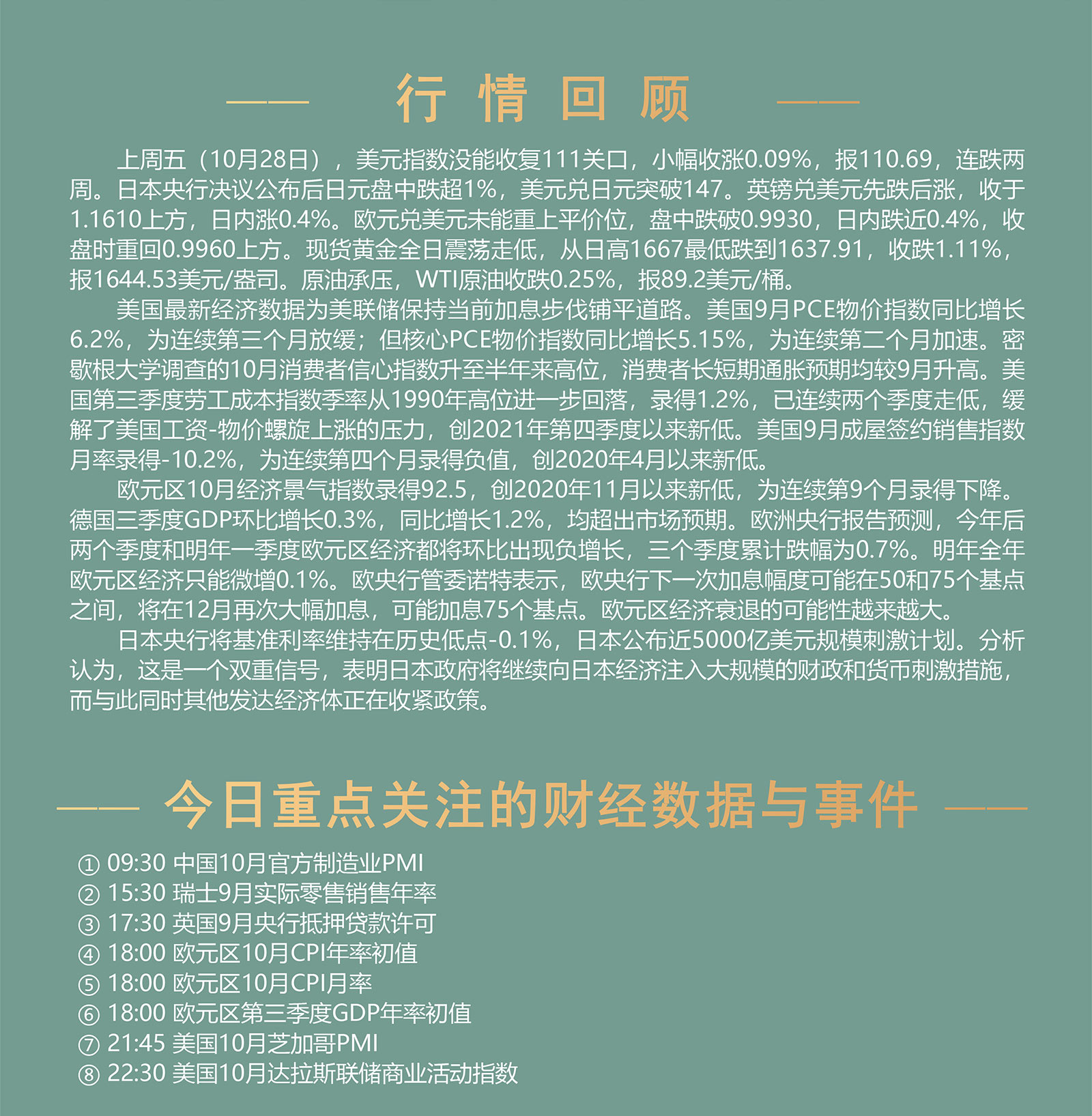 10.31AMMARKETS分析报告（月线收官，美元结束五连阳）_02.jpg