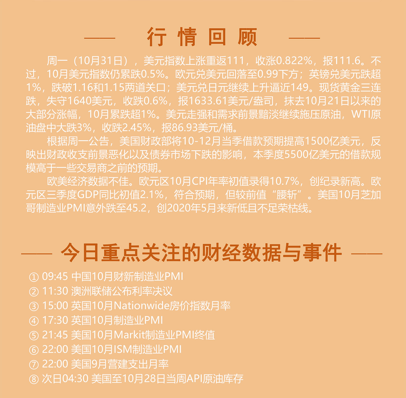 11.1AMMARKETS分析报告（鹰派预期，推动美元指数反弹进入压力区）_02.jpg