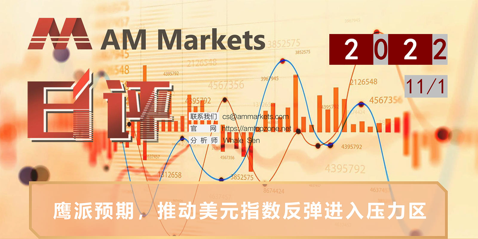 11.1AMMARKETS分析报告（鹰派预期，推动美元指数反弹进入压力区）_01.jpg