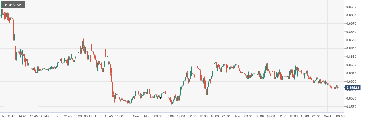 EUR_GBP.png