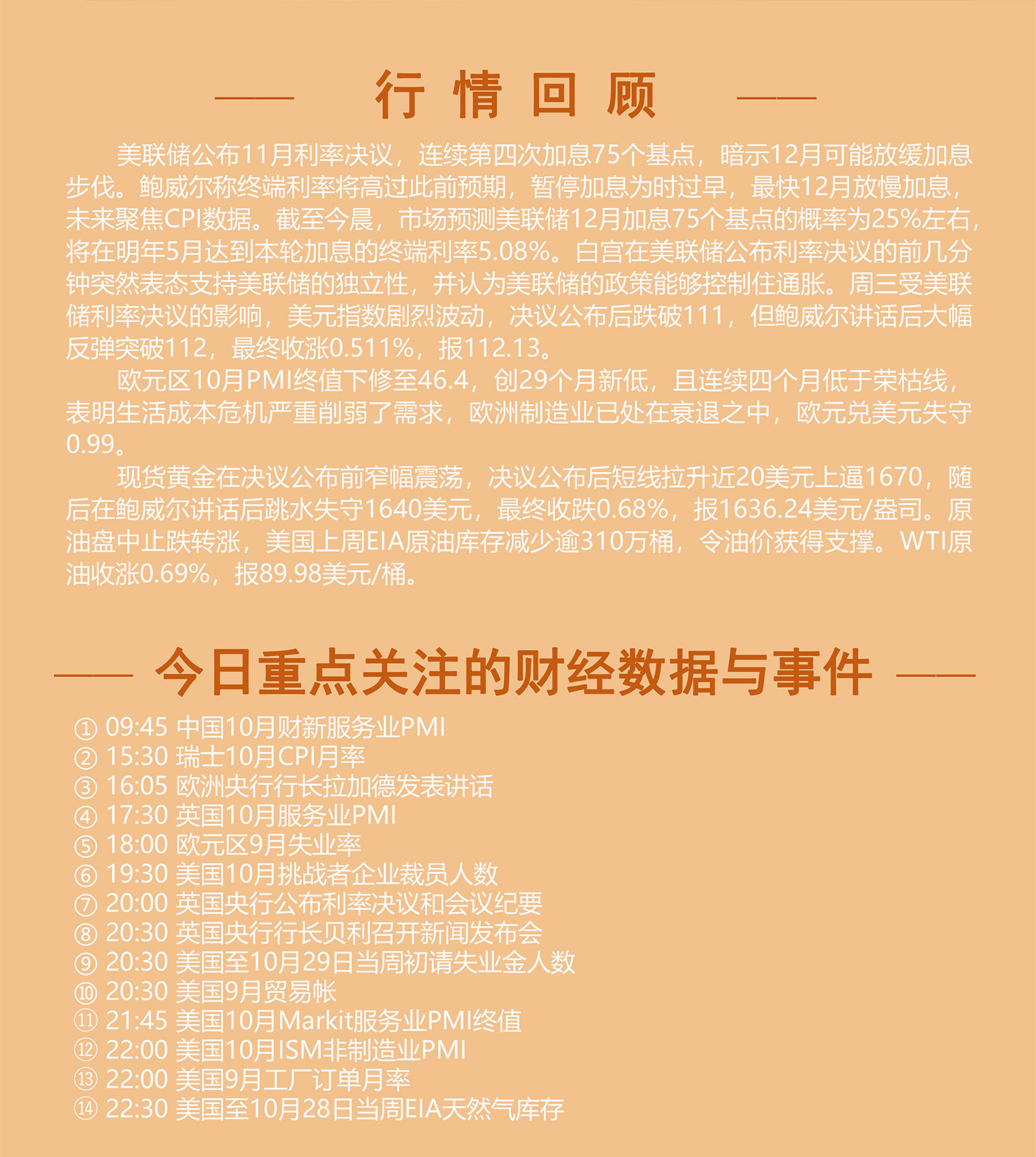 11.3AMMARKETS分析报告（美联储加息放缓预期落空，美元再次测试112）_02.jpg