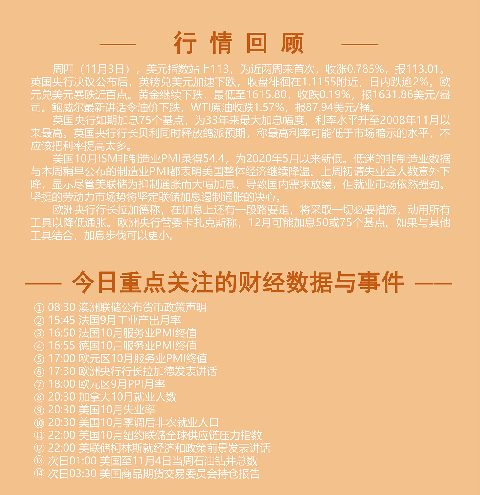 11.4AMMARKETS分析报告（鲍威尔鹰派讲话发酵，美元冲击113，市场全线承压）_02.jpg
