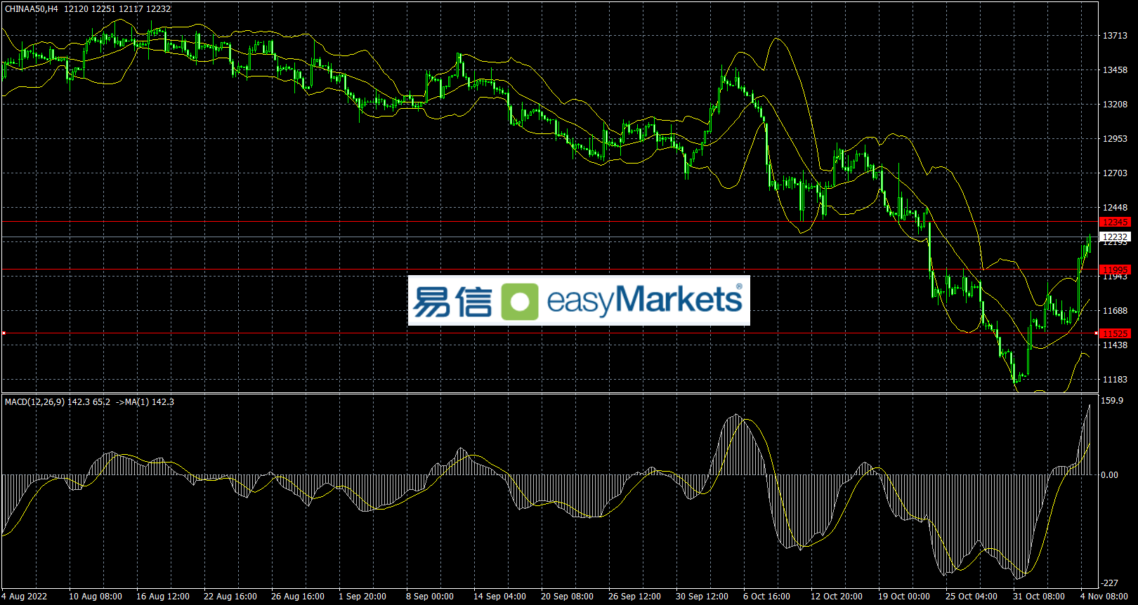 B57A1264-3F14-4501-8E78-436BECE60775.png