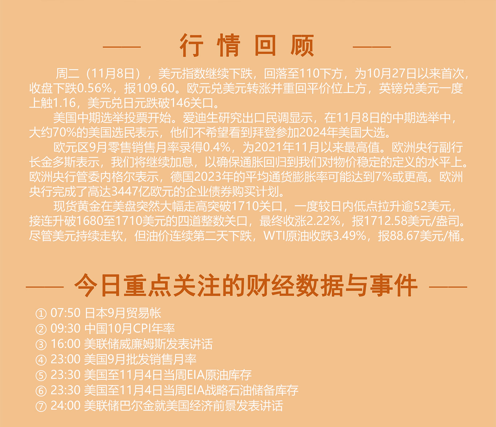 11.9AMMARKETS分析报告（美国中期选举前，美元承压下行，黄金大幅上涨）_02.jpg