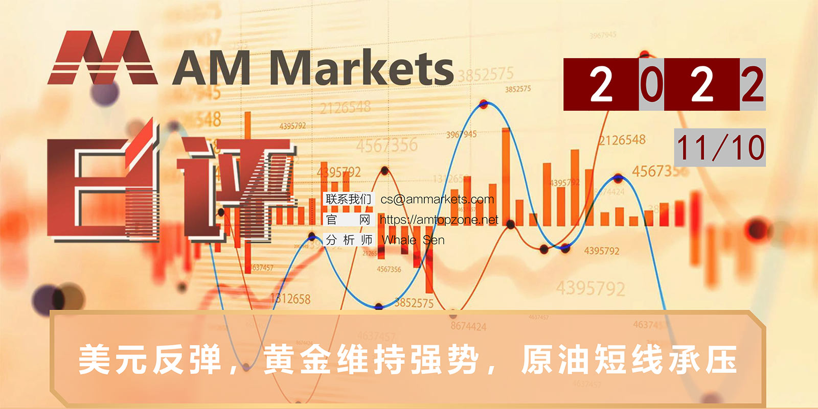 11.10AMMARKETS分析报告（美元反弹，黄金维持强势，原油短线承压）_01.jpg