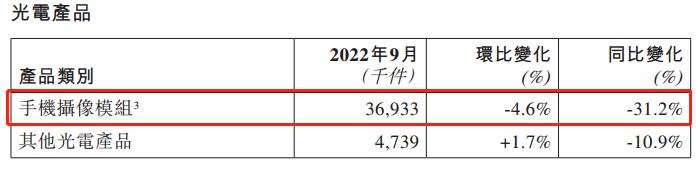 舜宇1.png