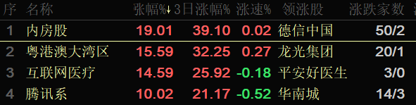 内房股1.png