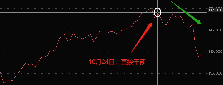 美元指数2.png