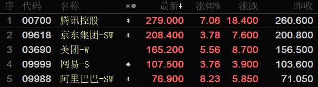 港股互联网1.png