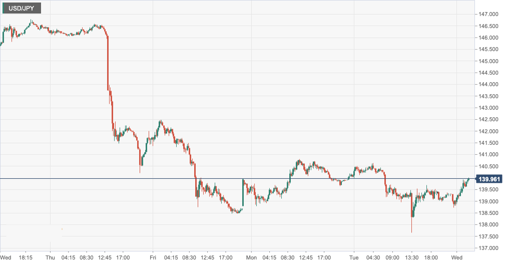 USD_JPY.png