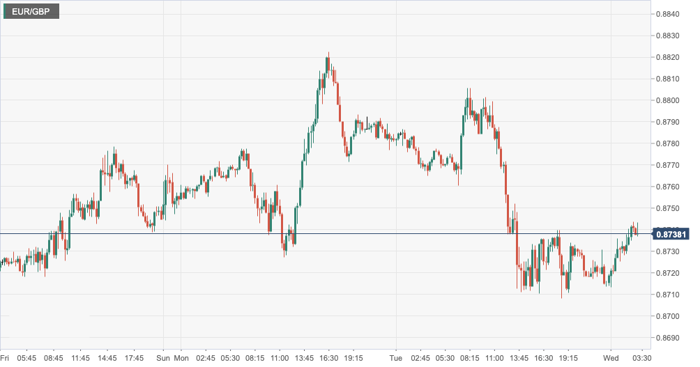EUR_GBP.png