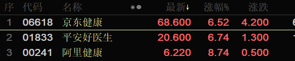 互联网医疗1.png