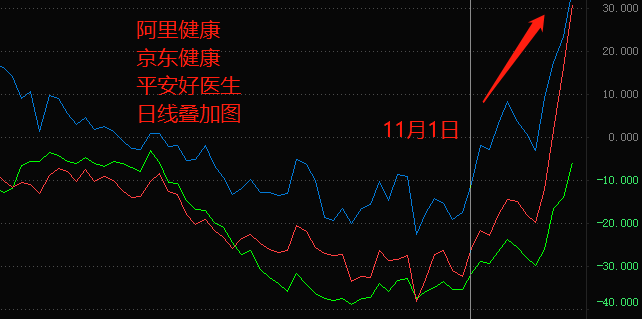 互联网医疗2.png
