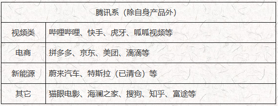 腾讯3.png