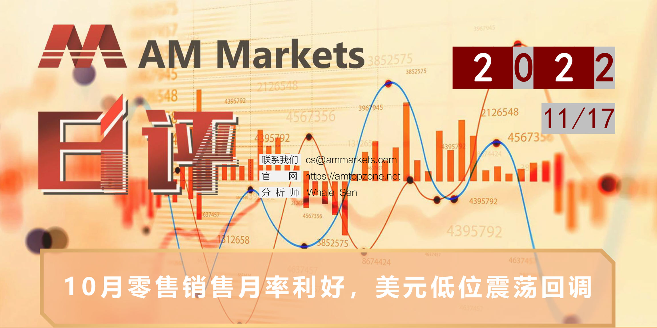 11.17AMMARKETS分析报告（10月零售销售月率利好，美元低位震荡回调）_01.jpg
