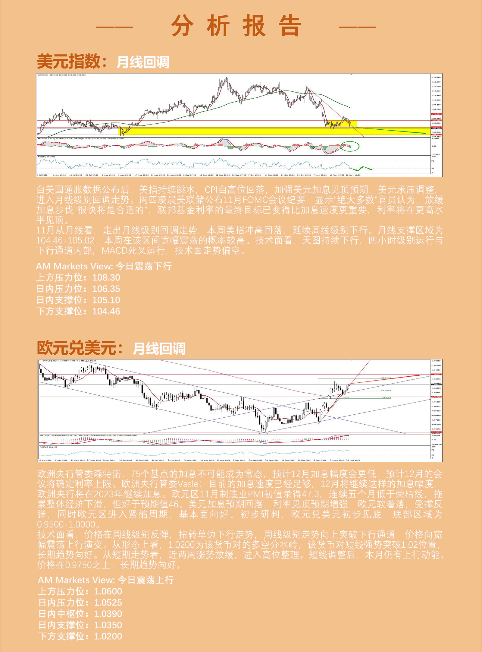 11.24AMMARKETS分析报告（美联储加息预期降低，非美货币全线走高，黄金企稳上行）_03.jpg