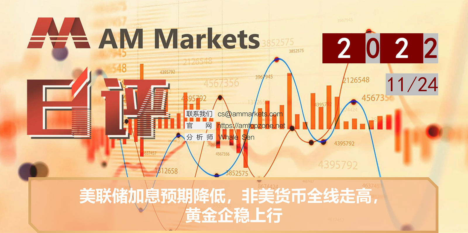 11.24AMMARKETS分析报告（美联储加息预期降低，非美货币全线走高，黄金企稳上行）_01.jpg
