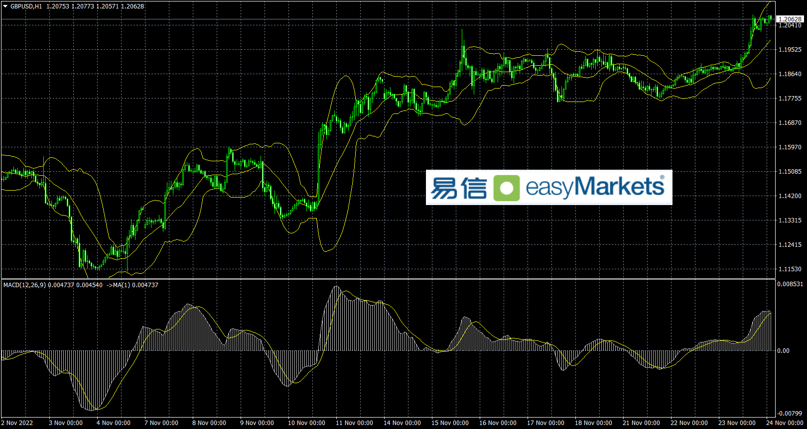 9549F7D2-6137-44ED-A937-251C11993148.png