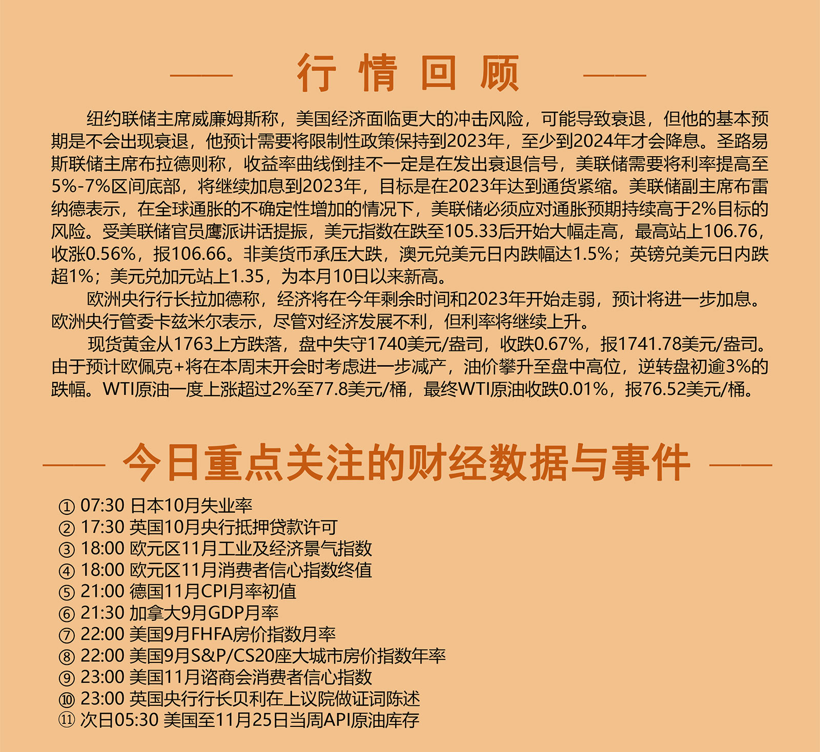 11.29AMMARKETS分析报告（鹰派提振美元反弹，欧元刷新高点后快速回落）_02.jpg