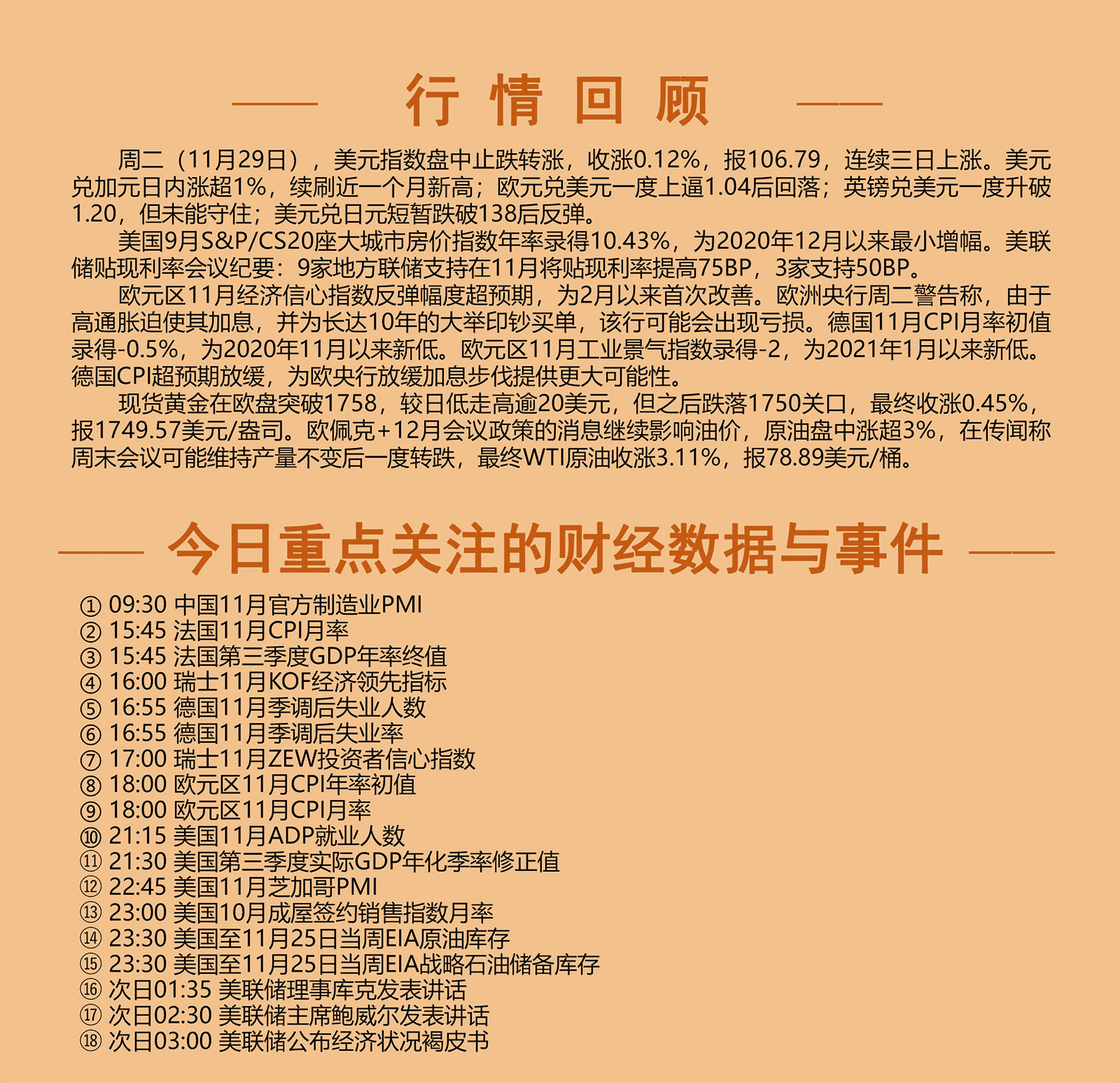 11.30AMMARKETS分析报告（月线收线行情来临，美元弱势反弹）_02.jpg
