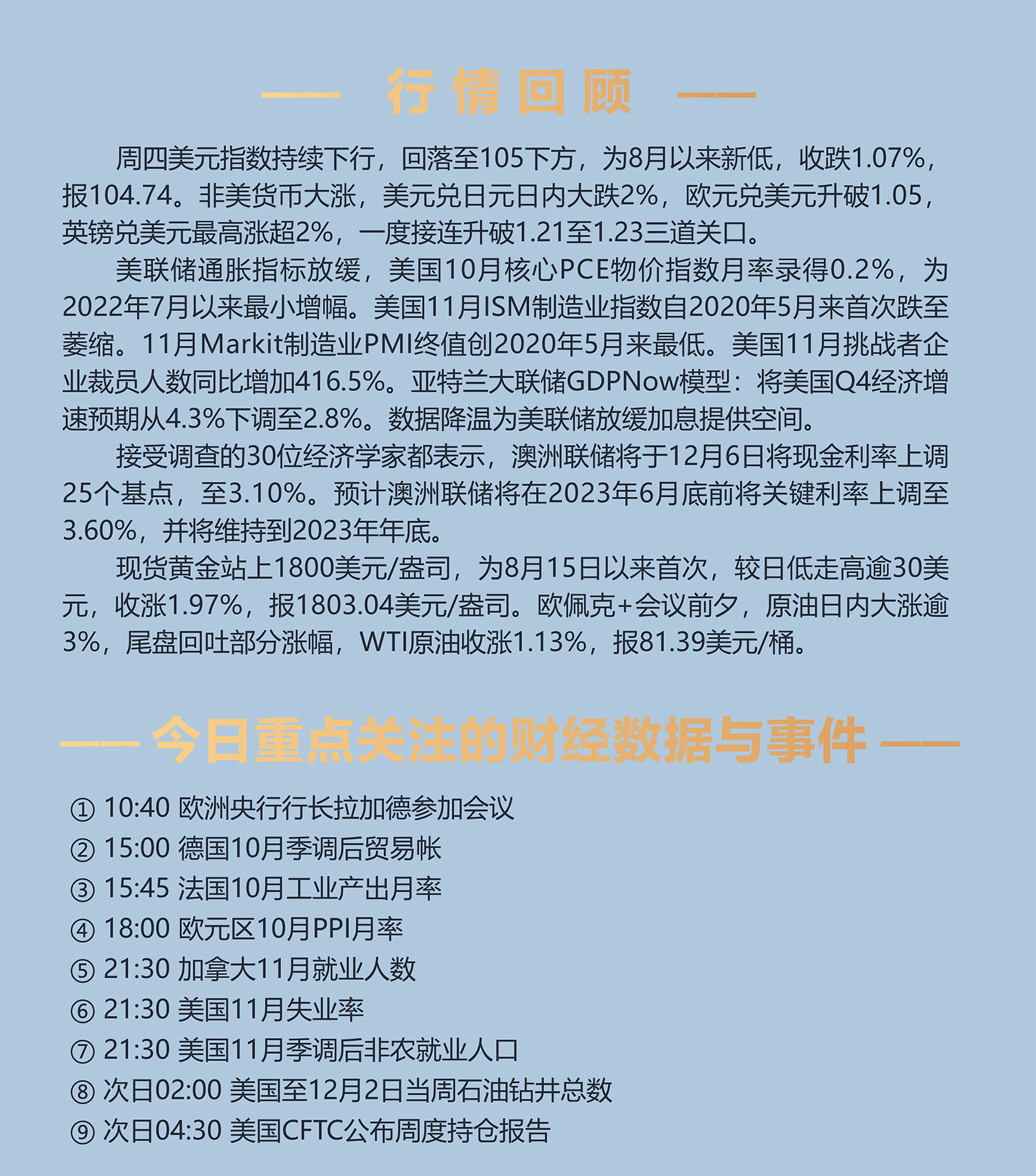 12.2AMMARKETS分析报告（美联储加息预期降温，非农继续考验美指）_02.jpg