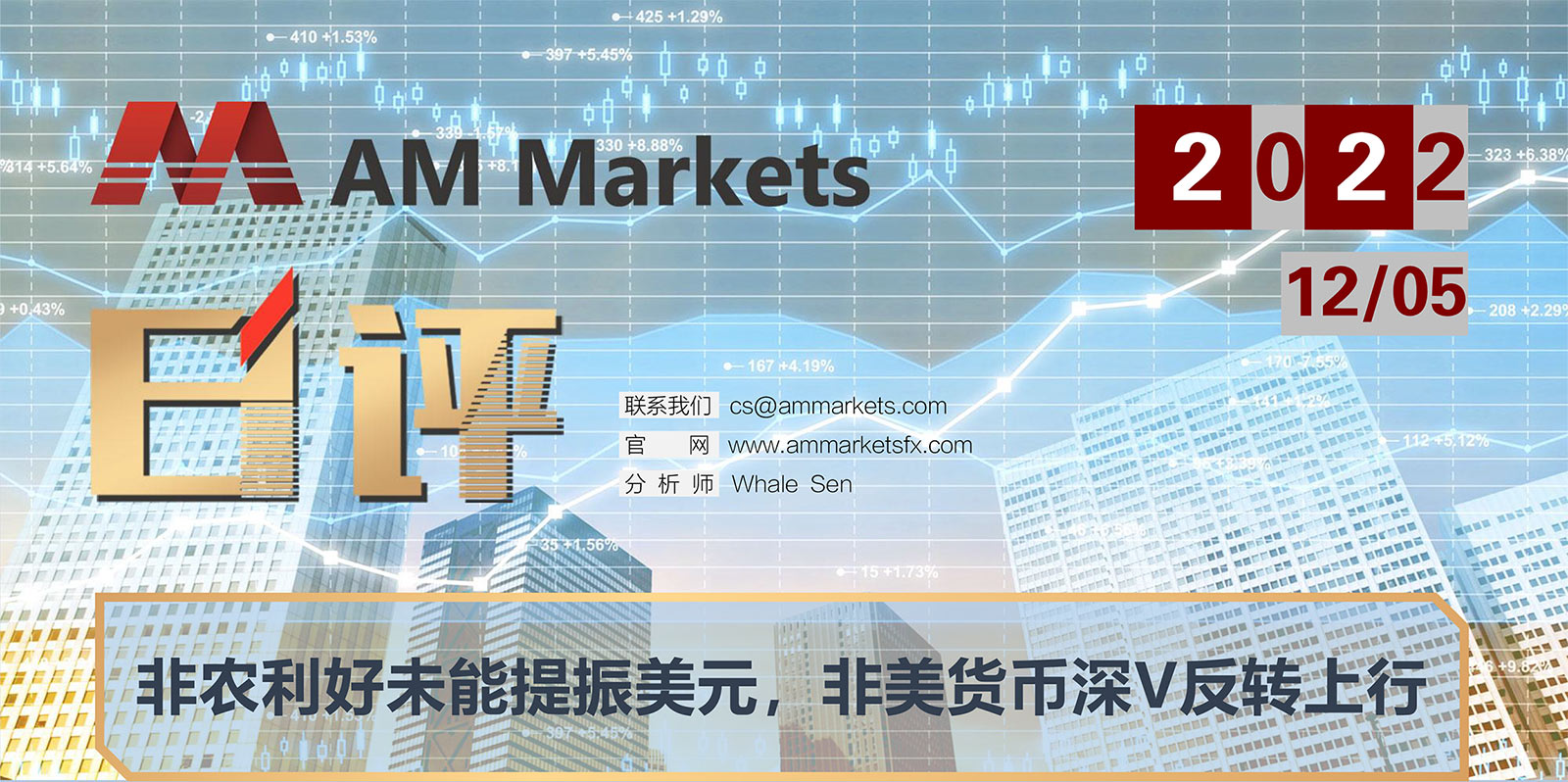12.5AMMARKETS分析报告（非农利好未能提振美元，非美货币深V反转上行）_01.jpg