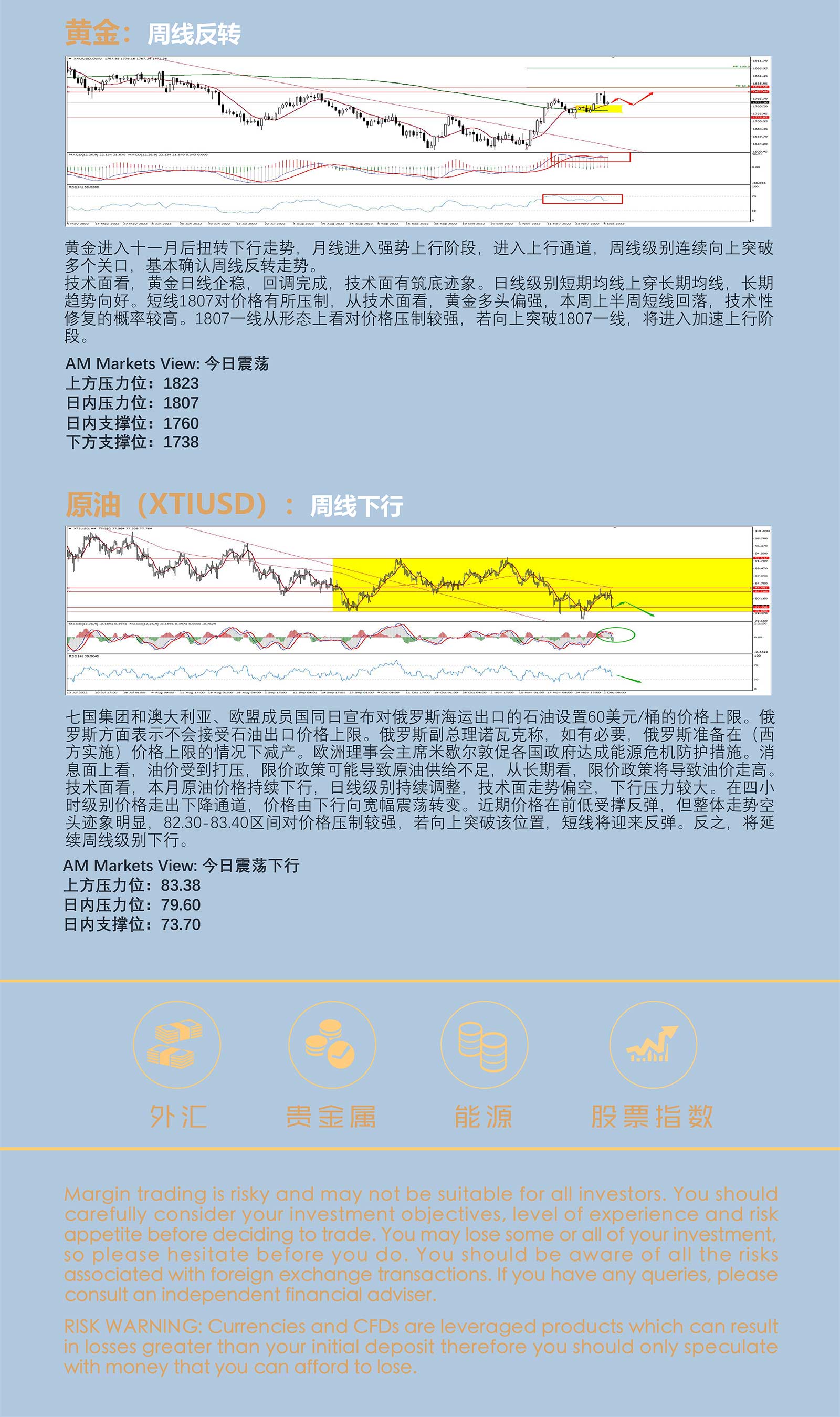 12.6AMMARKETS分析报告（美元低位反弹，黄金、原油双双暴跌）_05.jpg