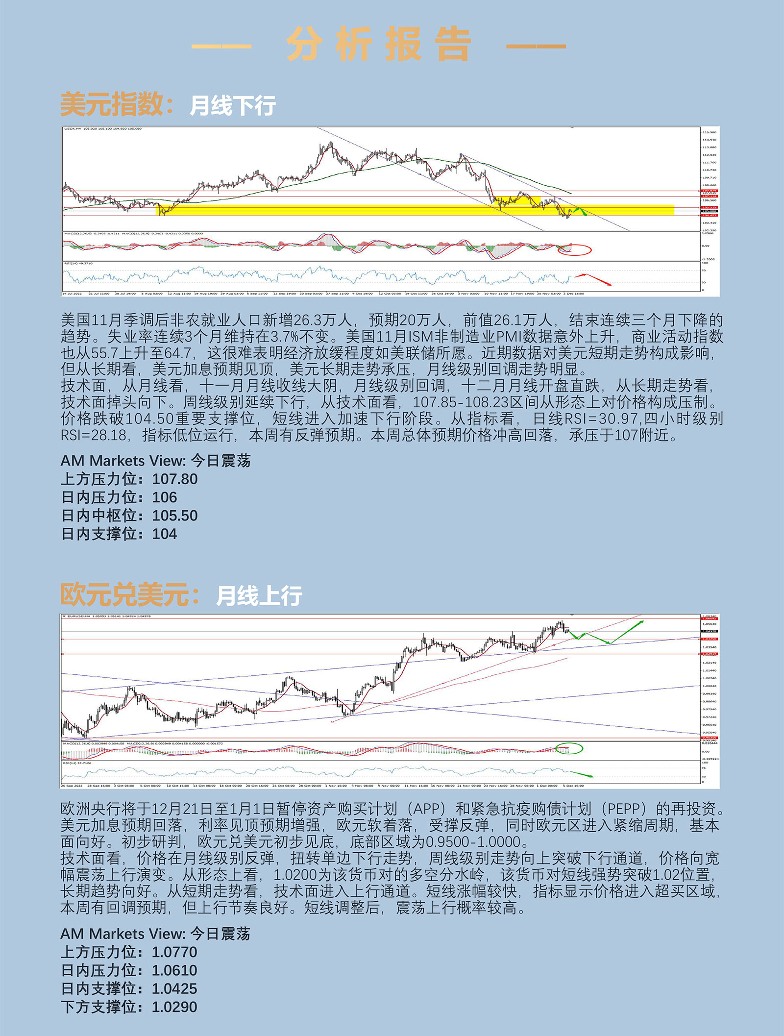 12.6AMMARKETS分析报告（美元低位反弹，黄金、原油双双暴跌）_03.jpg