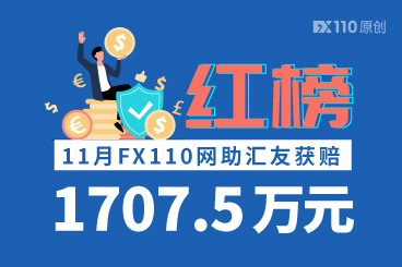 11月FX110网助汇友获赔1707.5万元，三家交易商连续三个月荣登红榜