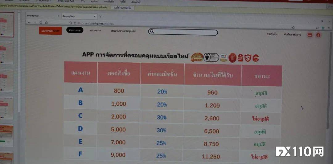 泰国诈骗平台E-SHIPING.SHOP被端，完美复制柬埔寨诈骗网站UFABET168.net