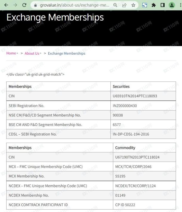 宣称所受监管