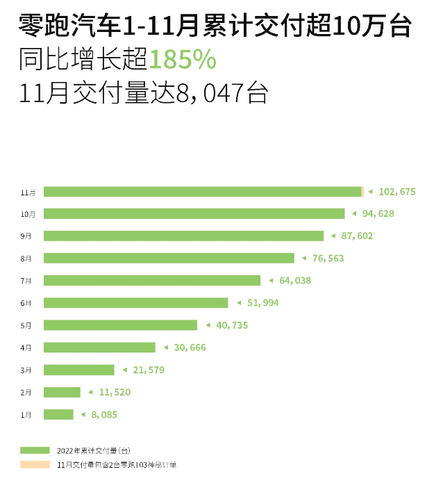 零跑.png