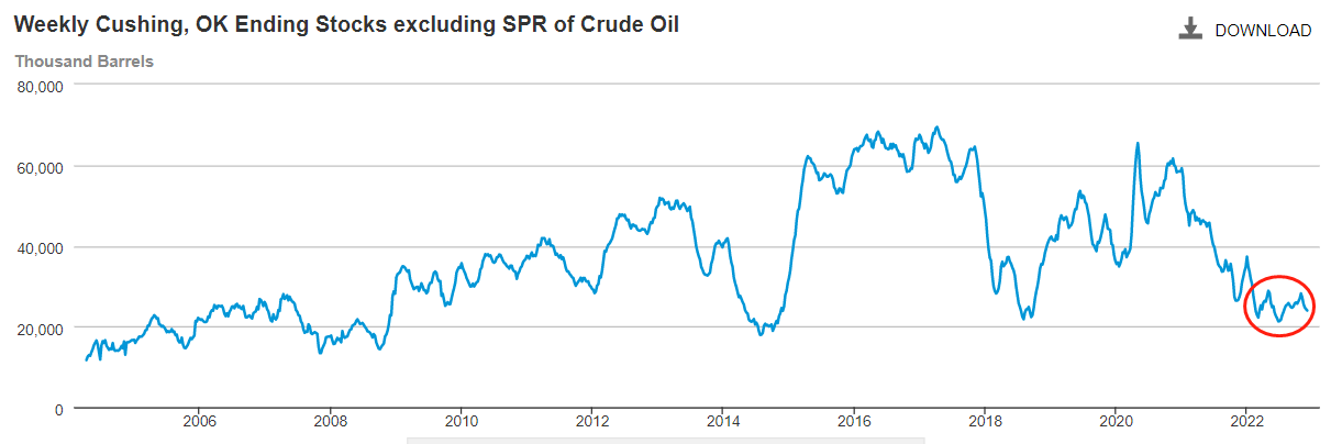 WTI-1.png