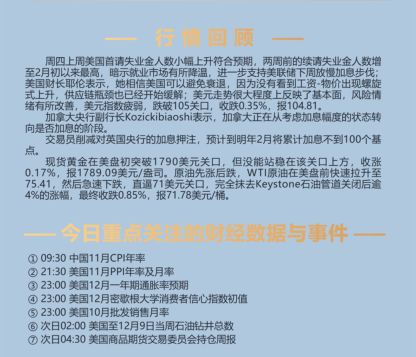 12.9AMMARKETS分析报告（就业市场降温，美联储放缓加息，美元承压下行）_02.jpg