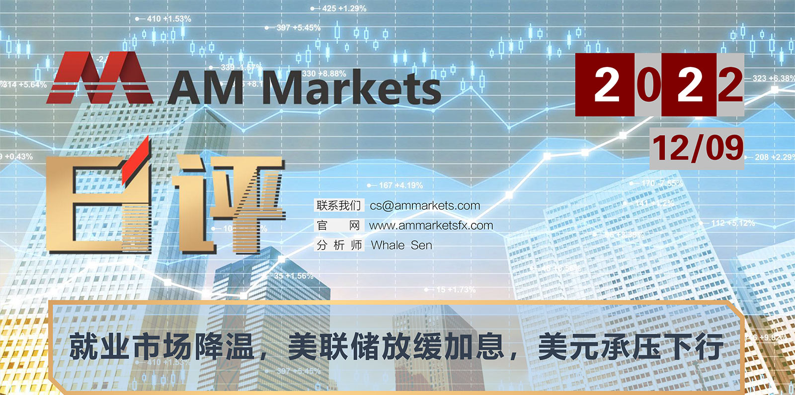 12.9AMMARKETS分析报告（就业市场降温，美联储放缓加息，美元承压下行）_01.jpg