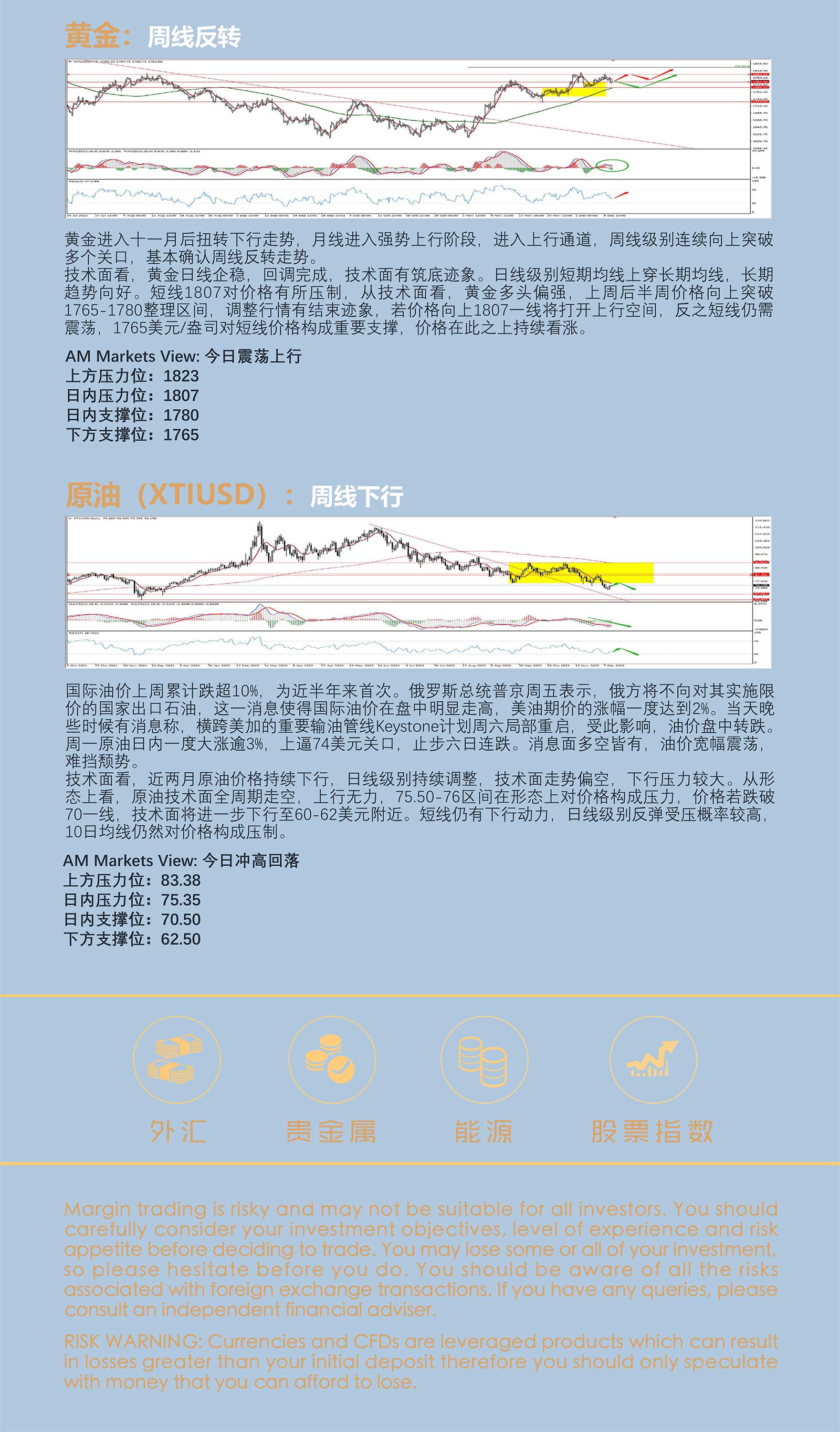 12.13AMMARKETS分析报告（议息会议前期，CIP提前搅动市场）_05.jpg