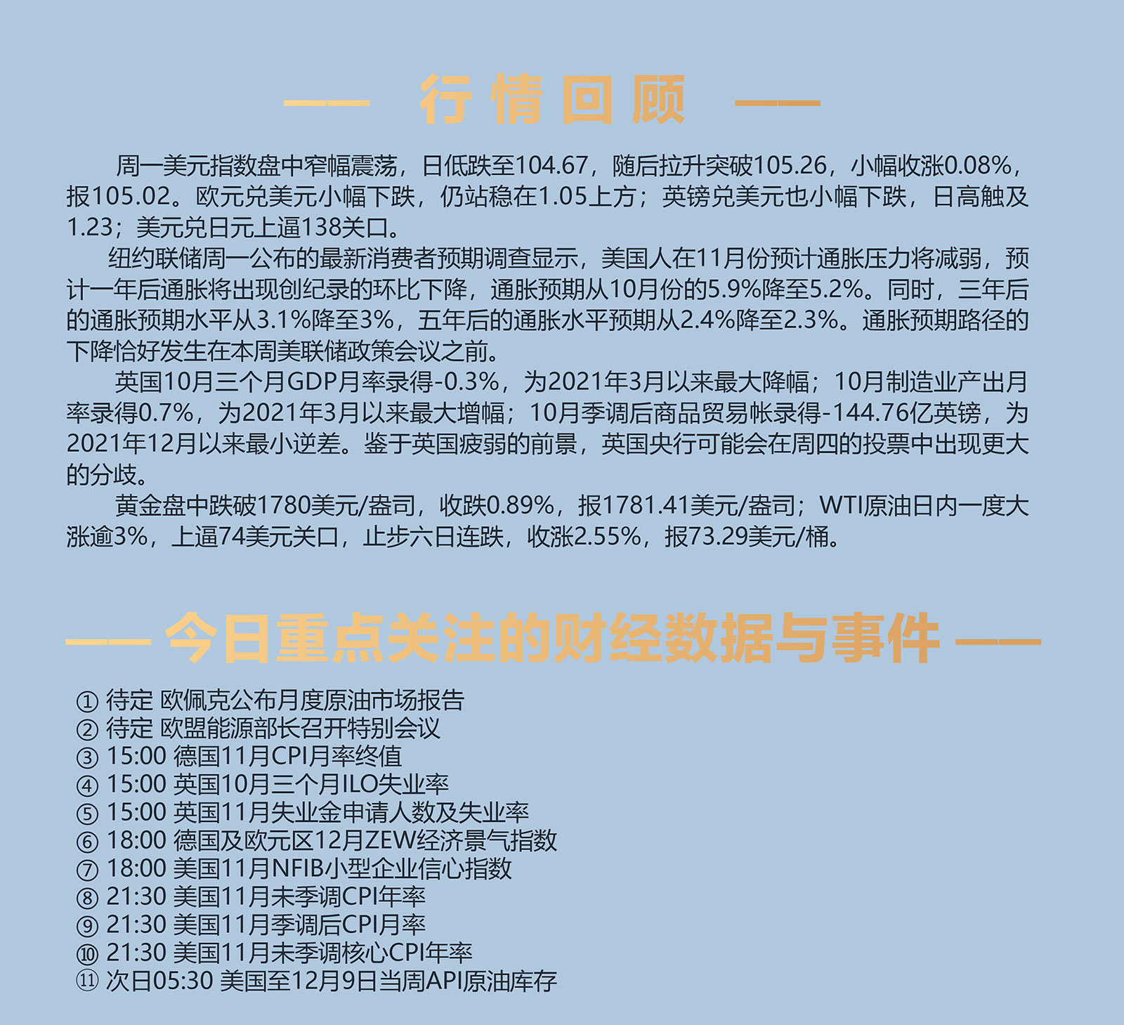 12.13AMMARKETS分析报告（议息会议前期，CIP提前搅动市场）_02.jpg