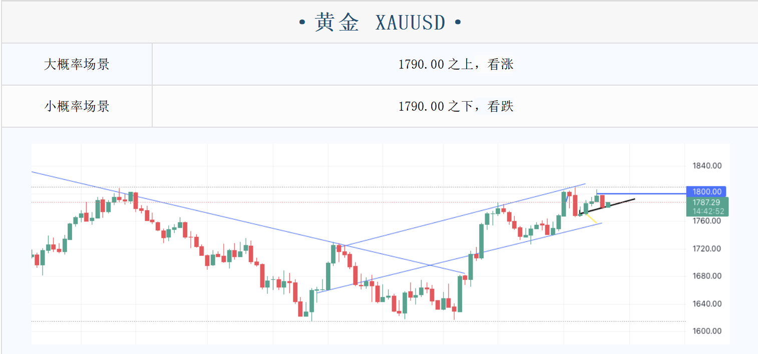 1黄金-1213.png