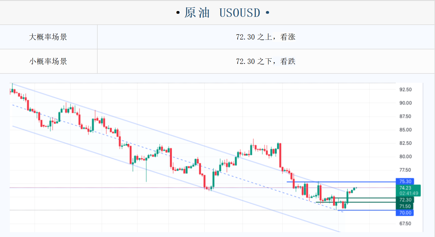 3原油1213.png